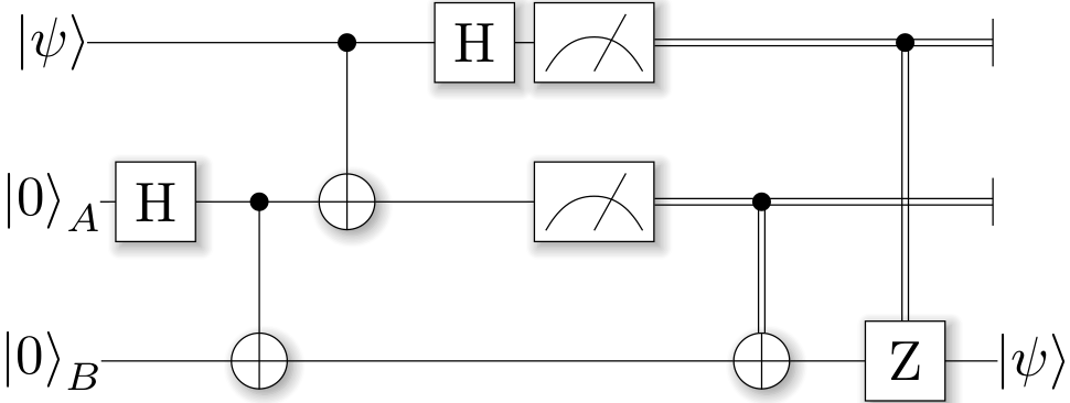 _images/teleport_circuit.png